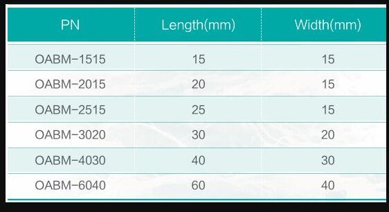 GoroRise collagen membrane size specifications